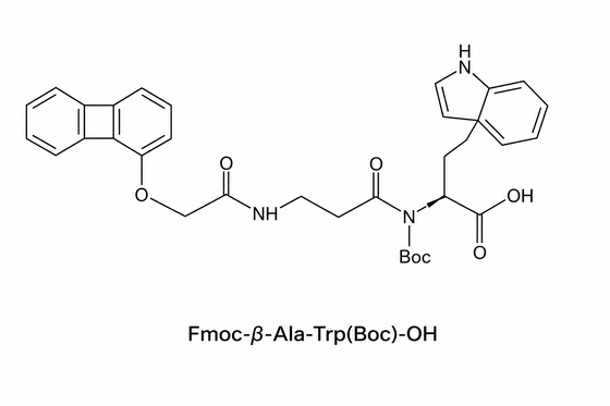 Fmoc-β-Ala-Trp(Boc)-OH Fmoc-Trp(Boc)-OH HPLC の不純物研究 99+