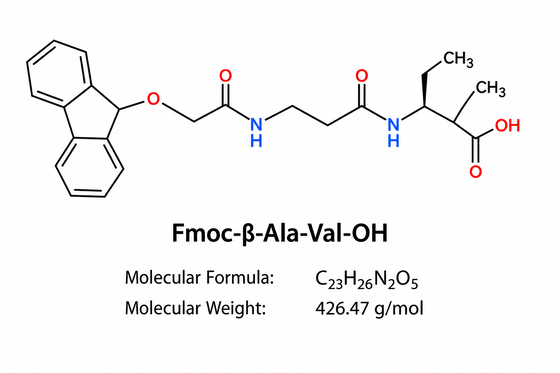 ペプチド研究不純物 Fmoc-β-Ala-Val-OH HPLC 99+