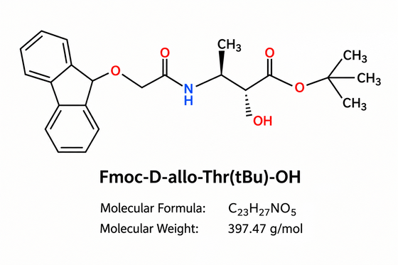 ペプチド研究用不純物 CAS 170643-02-4 Fmoc-D-allo-Thr(tBu)-OH HPLC 99+